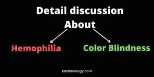 Color Blindness & Hemophilia Class12 NCERT Notes